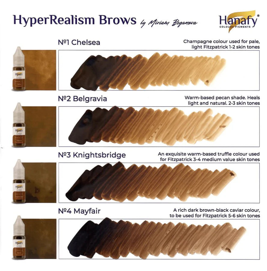 Hanafy Hyperrealism Eyebrow Pigment - N4 Mayfair